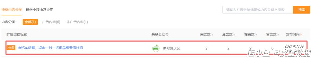 一個月10條爆款！汽車垂類賬號如何在視頻號上占據(jù)一席之地?